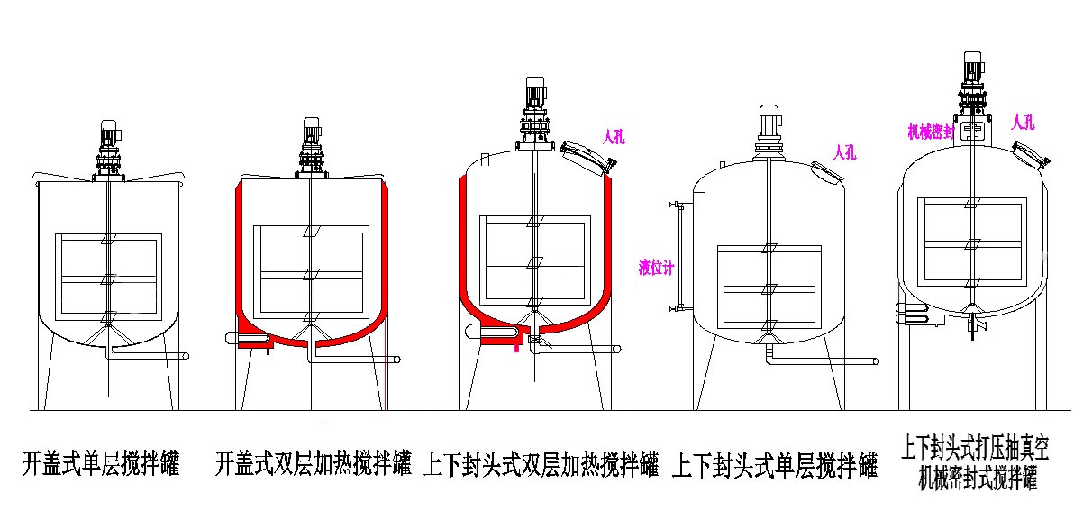 ��Ч��ѭ�h��՝�s��